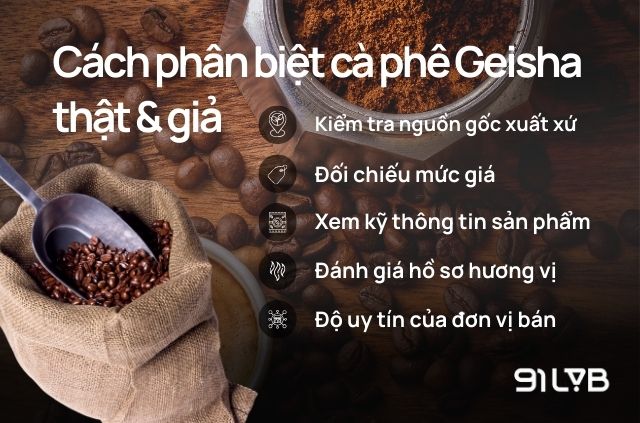5 tiêu chí phân biệt cà phê Geisha thật và giả