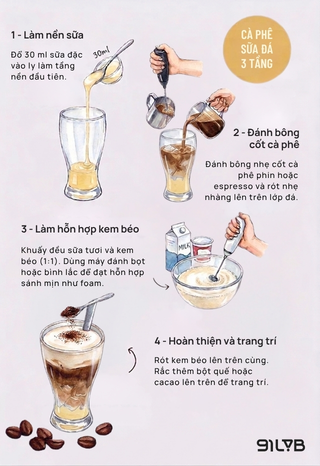 Cách làm cà phê sữa đá 3 tầng với lớp bọt kem mịn màng