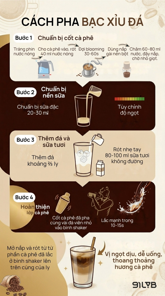 Cách định lượng sữa tươi và sữa đặc cho độ ngọt béo hài hòa