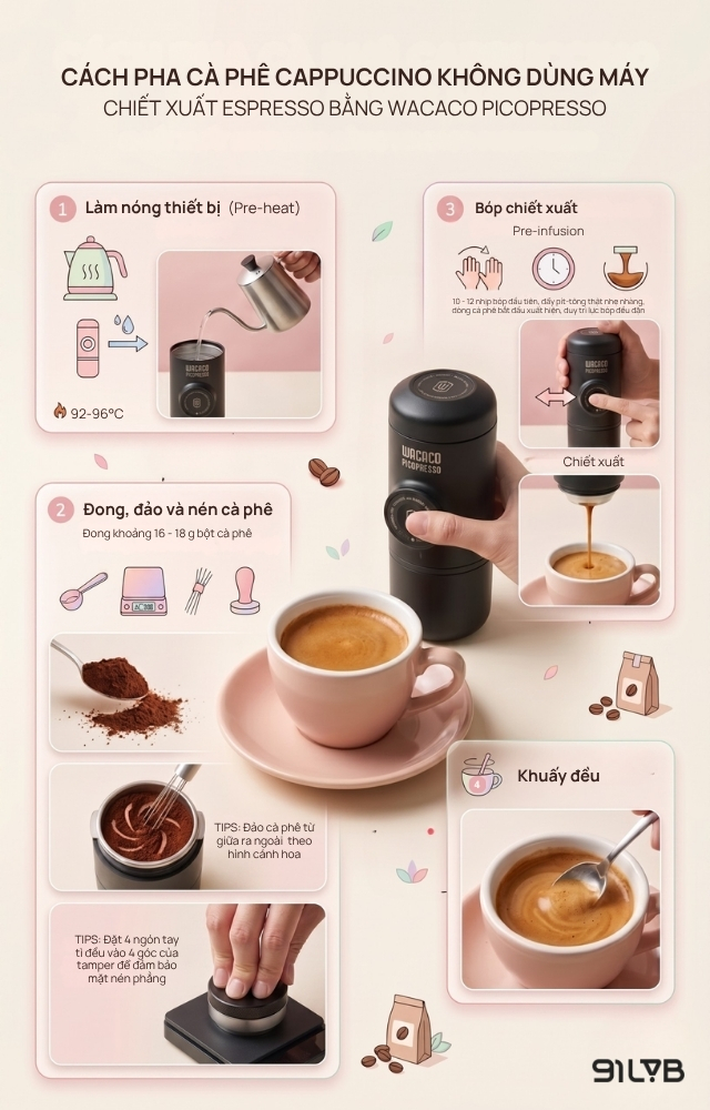 Minh hoạ các bước chiết xuất Espresso bằng Wacaco Picopresso