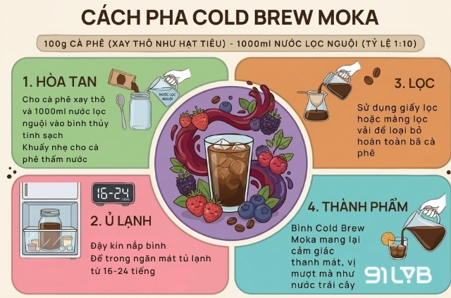 Cách pha cold brew từ hạt Moka