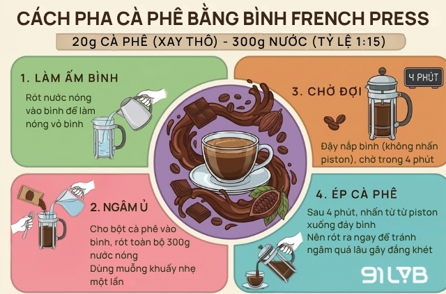 Cách pha cà phê Moka bằng bình French Press 