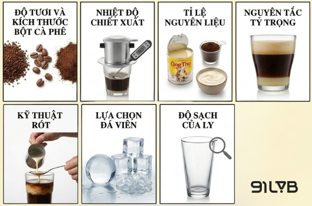Những lưu ý nhỏ để ly cà phê thơm ngon, đẹp mắt hơn