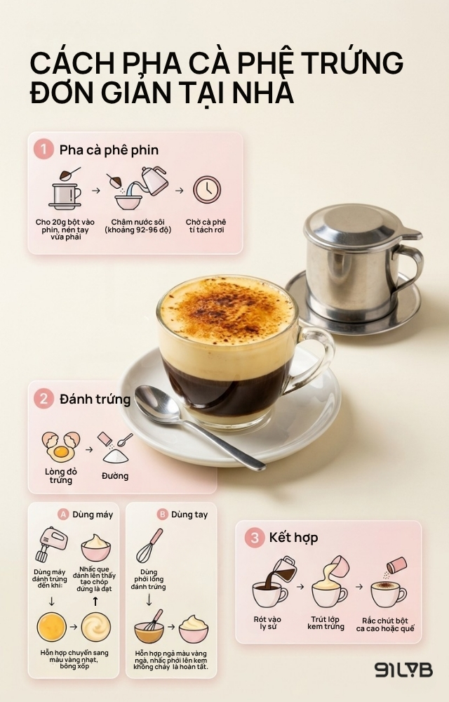 Minh hoạ các bước pha cà phê trứng đơn giản tại nhà