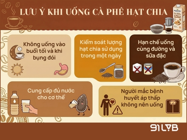 Một số lưu ý khi uống cà phê hạt chia