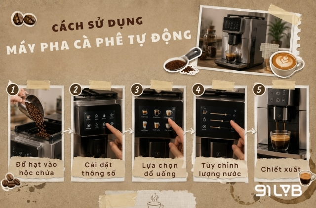 Cách sử dụng máy pha espresso tự động