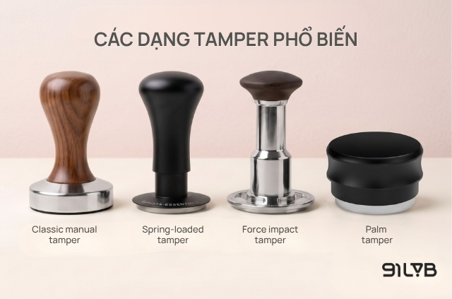 Minh hoạ các dạng tamper phổ biến