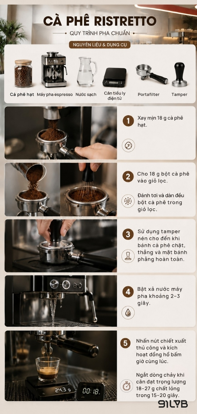Quy trình các bước pha chế cà phê Ristretto